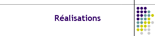 Ralisations